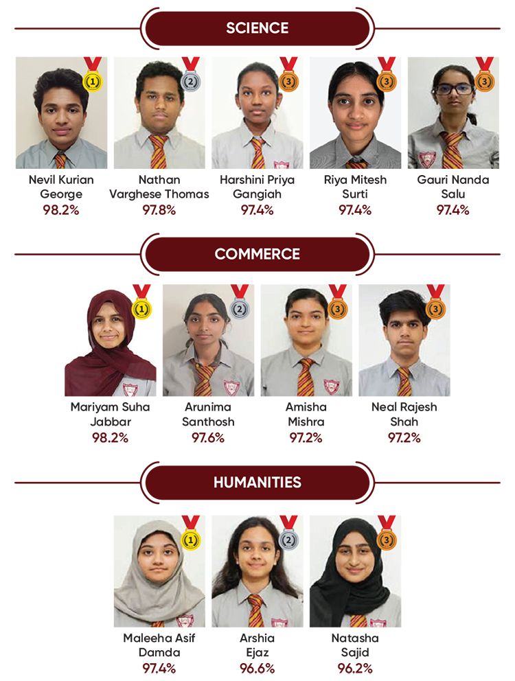 news-IHSGrade12-2025b