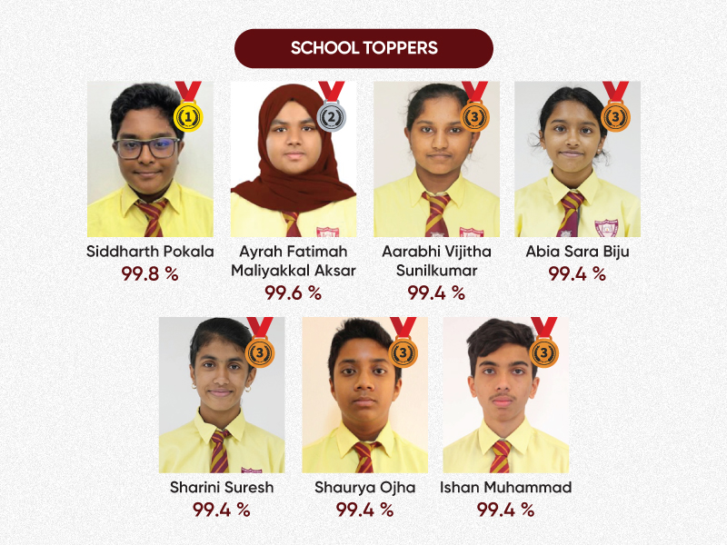 news-IHSGrade10-2026