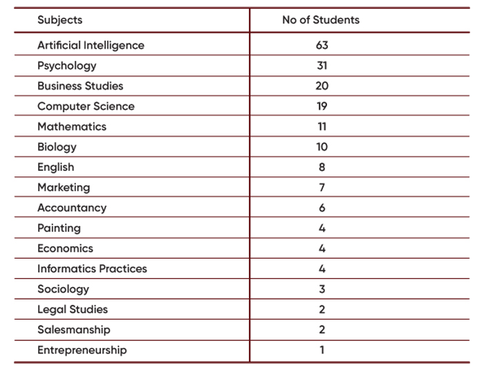 grade12-26b